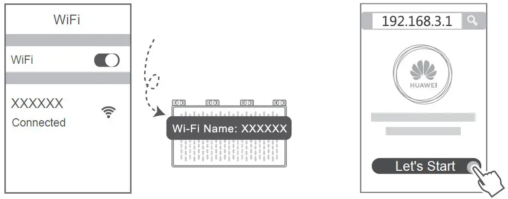 HUAWEI WS5200 WiFi Gigabit Wireless Router-2