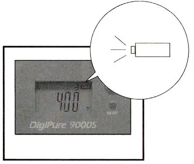 ANCHOR WATER FILTER AF 3500 Water Filter System with LCD Display- Battery Replacement