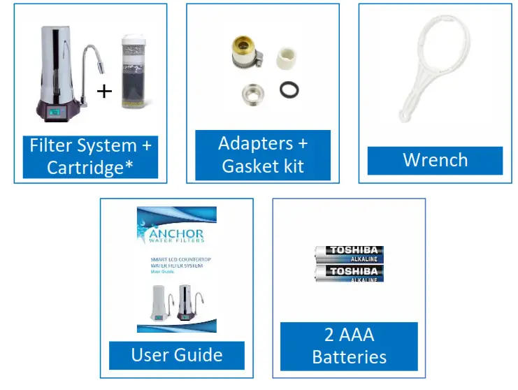 ANCHOR WATER FILTER AF 3500 Water Filter System with LCD Display- Box Contains