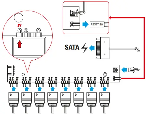 Manual Addressable RGB Control