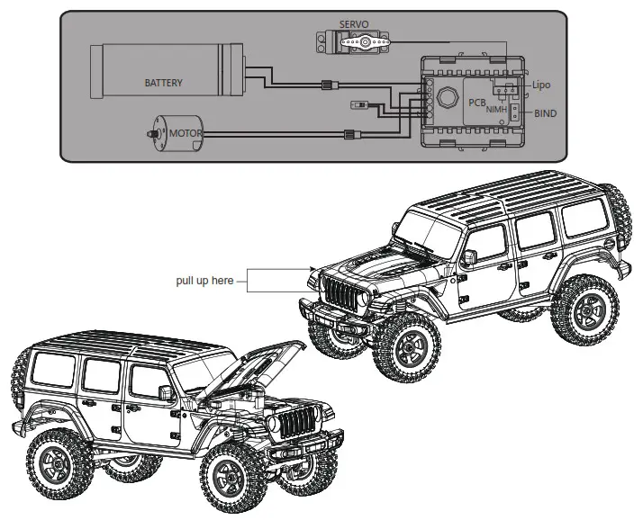 EAZYRC Arizona RC Crawler 1 18 Scale Remote Control Car- Battery Warning