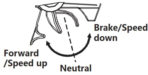 EAZYRC Arizona RC Crawler 1 18 Scale Remote Control Car- Trigger
