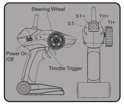 EAZYRC Arizona RC Crawler 1 18 Scale Remote Control Car- Trigger