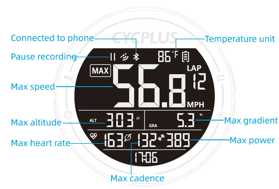 CYCPLUS-M2-GPS-Bike-Computer-FIG-5