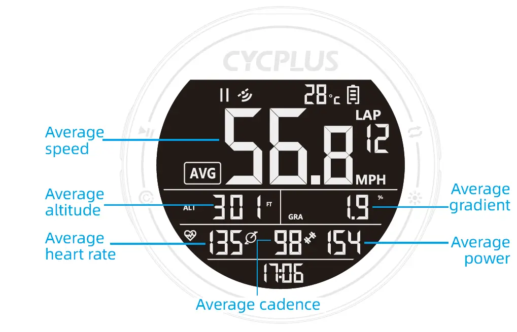 CYCPLUS-M2-GPS-Bike-Computer-FIG-6