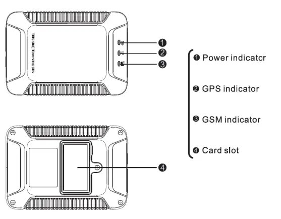 Jimi IoT X3-MN Multifunctional Vehicle GPS Tracker fig1