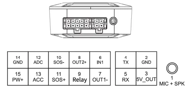 Jimi IoT X3-MN Multifunctional Vehicle GPS Tracker fig3