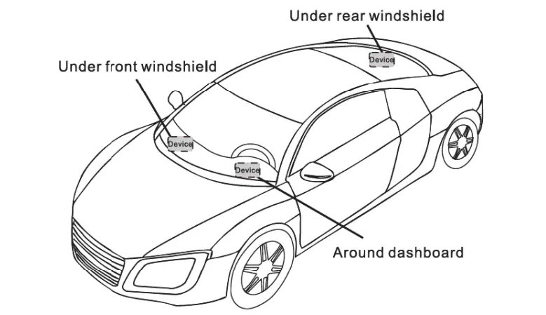 Jimi IoT X3-MN Multifunctional Vehicle GPS Tracker fig6
