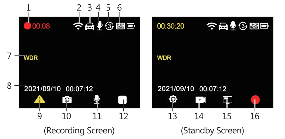 Z-EDGE Z3Pro GPS Dual Dash Camera - recoeding