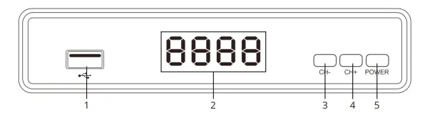 Kruger Matz KM0550 DVB T2 HD Tuner - Front Paneel