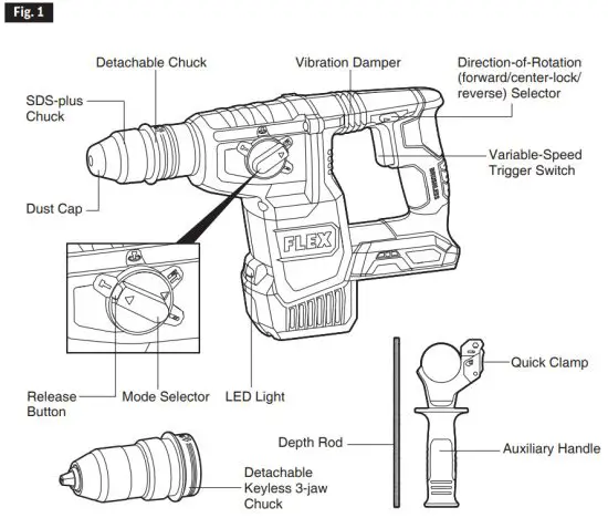 FLEX FX1551A 24V 1 Inch Rotary Hammer -Rotary Hammer
