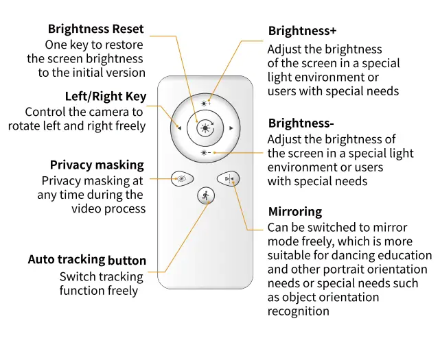 DELUX-DC07-Wireless Camera-fig2