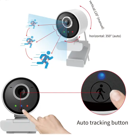 DELUX-DC07-Wireless Camera-fig3