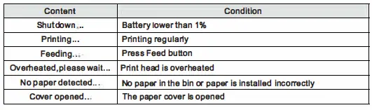 Zhuhai-Quin-Technology-M110S-Label-Maker-8