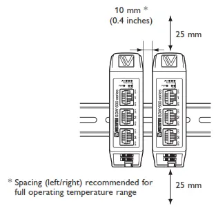 westermo DDW 120 Wolverine Industrial Ethernet SHDSL Extender - Cooling