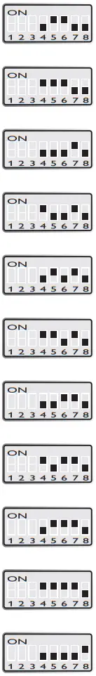westermo DDW 120 Wolverine Industrial Ethernet SHDSL Extender - witch settings 4