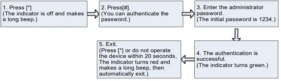 ZKTECO X7 Access Control System - app 16