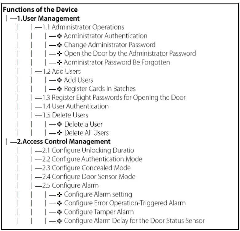 ZKTECO X7 Access Control System - app 17