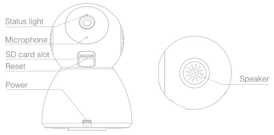 MEARI SPEED 5S IP Camera - fig1