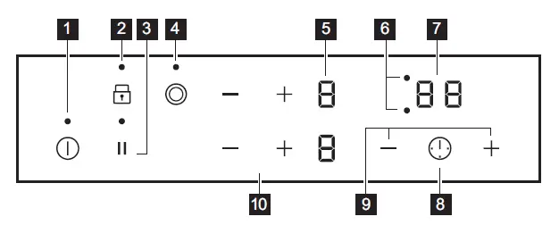 AEG HRB32310CB Built-In Ceramic Hob fig 5