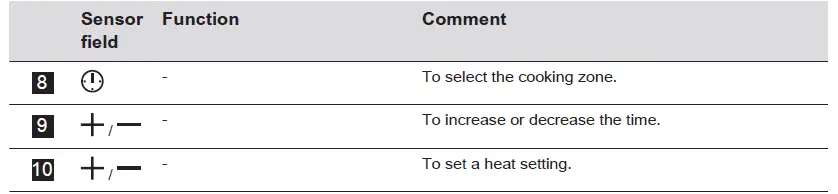 AEG HRB32310CB Built-In Ceramic Hob fig 6