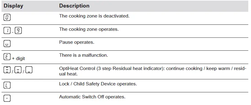 AEG HRB32310CB Built-In Ceramic Hob fig 7