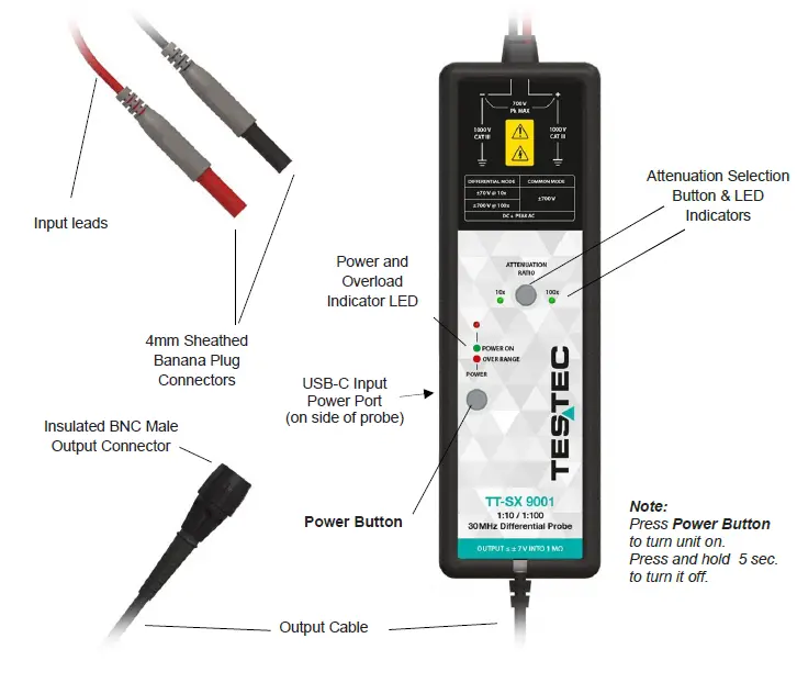 TESTEC-TT-SX-9001-30-MHz-Active-Differential-Probes-1