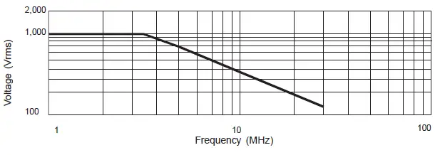 TESTEC-TT-SX-9001-30-MHz-Active-Differential-Probes-9