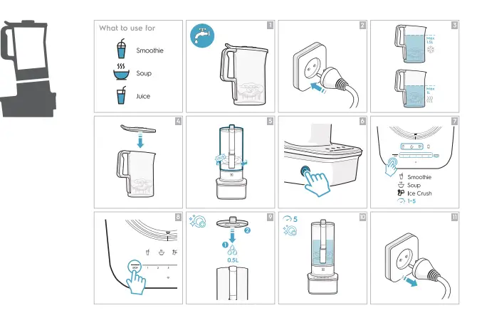 Electrolux-E9TB1-90BP-Master-9-Multi-Blender-3