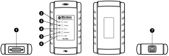 AUTEL MS908S Pro Diagnostic Scan - Fig 2