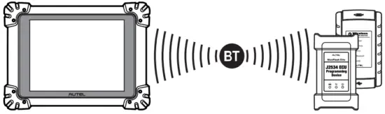 AUTEL MS908S Pro Diagnostic Scan - Fig 7