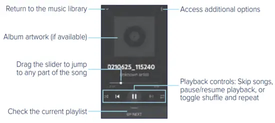 Consumer Cellular ZTE Avid 589 32GB Smart Phone - PLAYING MUSIC
