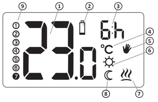 AURATON Cetus Wired Temperature Controller - fig3