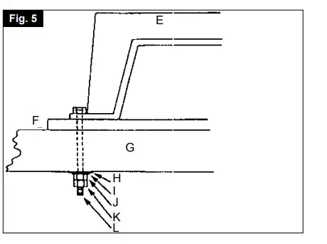 scheppach-4901402901-Deco-Flex-Spiral-Saw-FIG-5