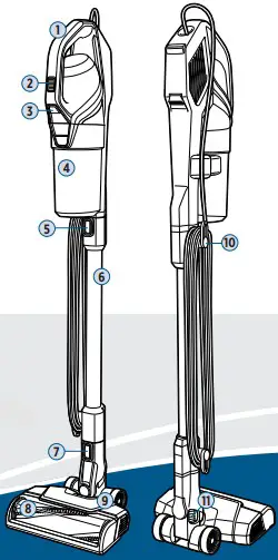 Bissell Pet Hair Eraser Slim Corded2