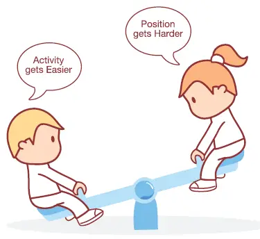 LECKEY Squiggles Early Activity System-FIG-2