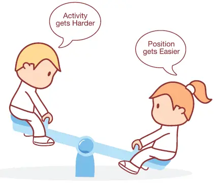 LECKEY Squiggles Early Activity System-FIG-3