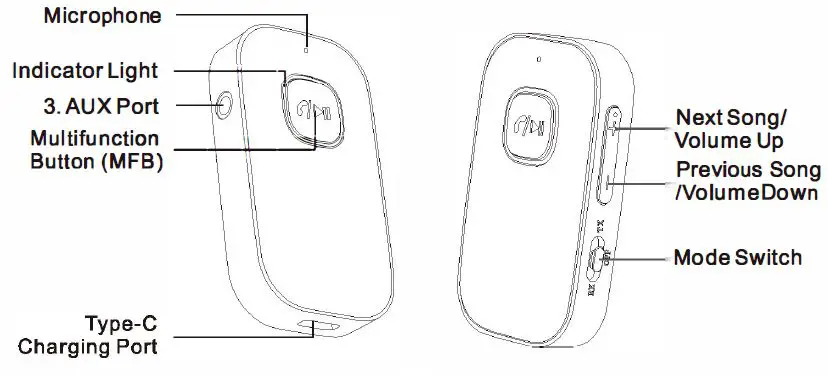 globle J23-101 Bluetooth Transmitter and Receiver 2-in-1-1