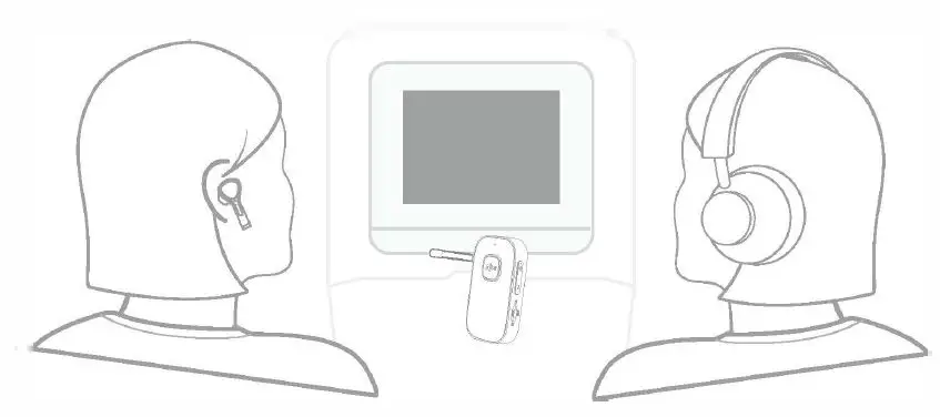 globle J23-101 Bluetooth Transmitter and Receiver 2-in-1-10