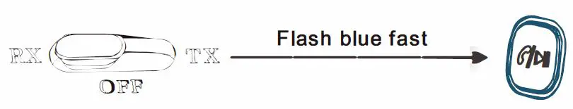 globle J23-101 Bluetooth Transmitter and Receiver 2-in-1-11