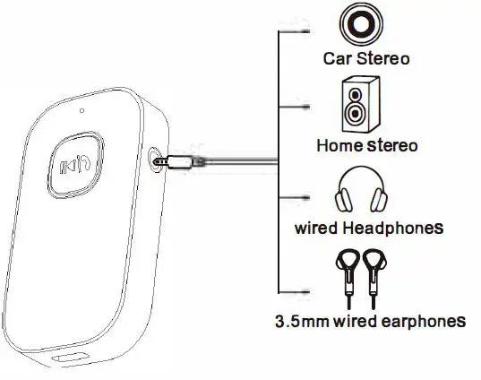 globle J23-101 Bluetooth Transmitter and Receiver 2-in-1-13