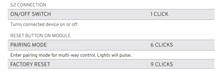 KASTA-S10IBH-Smart-Dry-Contact-Output-Modul-3