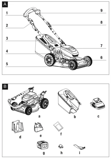YARD FORCE LM G46D 40V Cordless Lawnmower - F ig