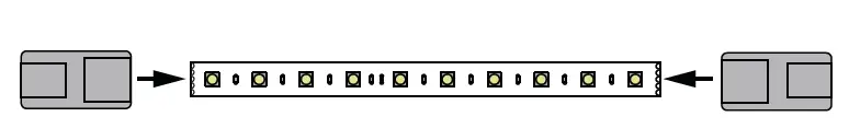 SUPER BRIGHT LEDS STN-2-RGB Under Cabinet LED Flexible Light Strip Kit 3