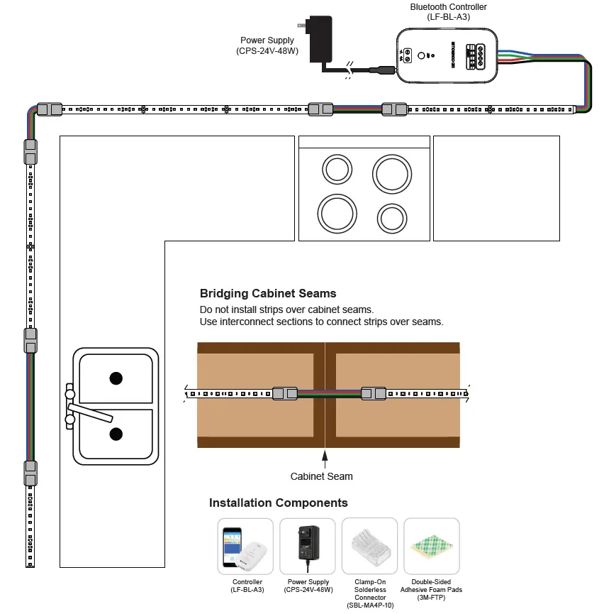 SUPER BRIGHT LEDS STN-2-RGB Under Cabinet LED Flexible Light Strip Kit 6