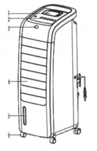 Product-Interface-Diagram