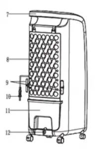 Product-Interface-Diagram