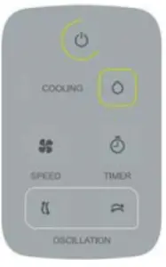Operational-Interfaces