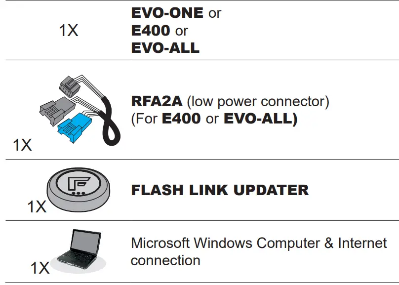 EVO--Smartphone-Remote-Start-Module-FIG-1