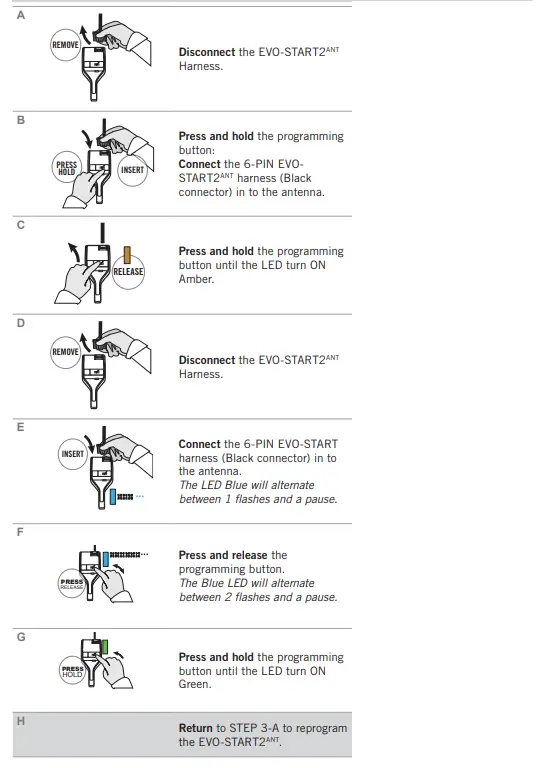 EVO--Smartphone-Remote-Start-Module-FIG-15